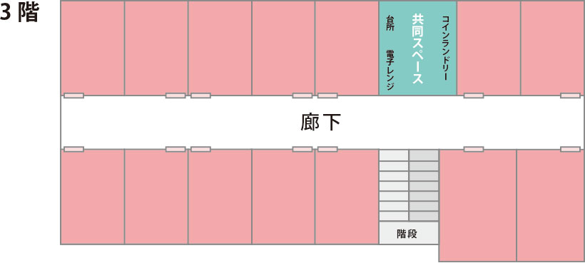 函館マイタン香港3階